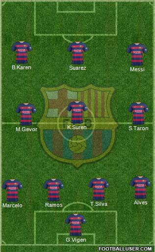 F.C. Barcelona Formation 2016