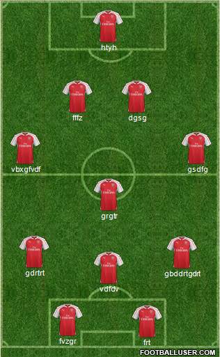 Arsenal Formation 2016