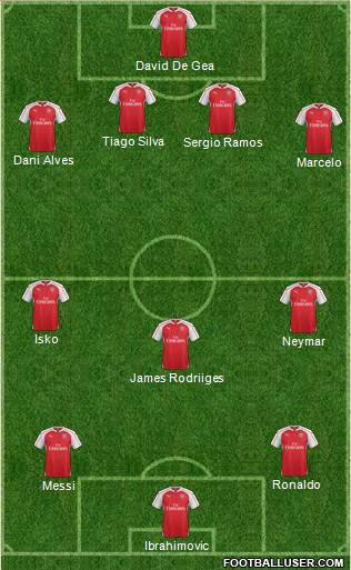 Arsenal Formation 2016