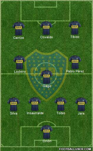 Boca Juniors Formation 2016