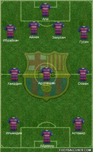 F.C. Barcelona Formation 2016