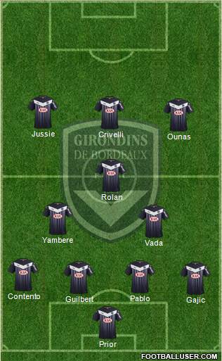 FC Girondins de Bordeaux Formation 2016