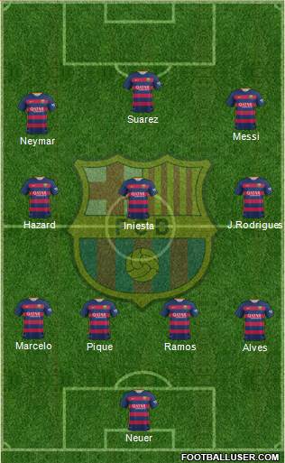 F.C. Barcelona Formation 2016