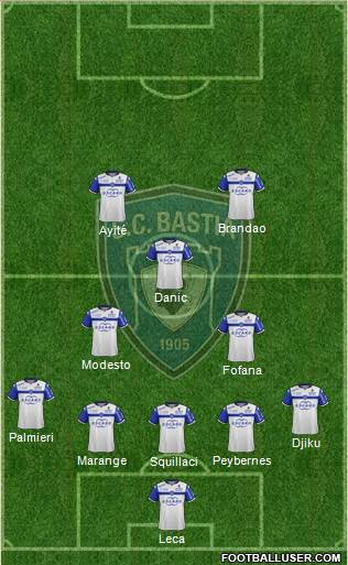 Sporting Club Bastia Formation 2016