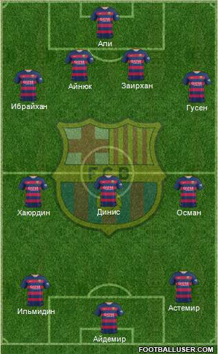 F.C. Barcelona Formation 2016