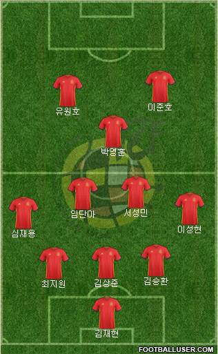 Spain Formation 2016