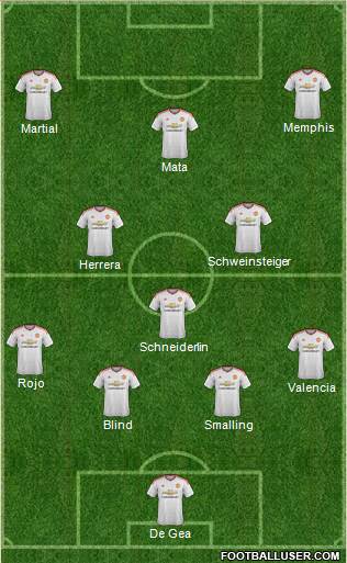 Manchester United Formation 2016