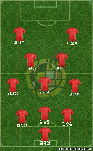 Spain Formation 2016