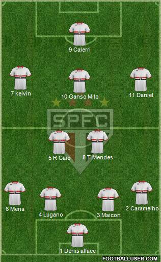São Paulo FC Formation 2016