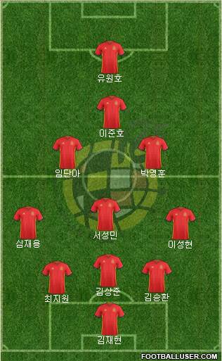 Spain Formation 2016