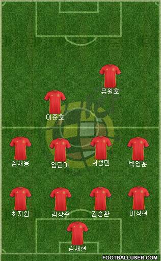 Spain Formation 2016