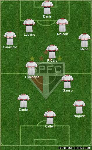 São Paulo FC Formation 2016