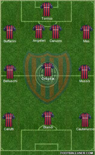 San Lorenzo de Almagro Formation 2016