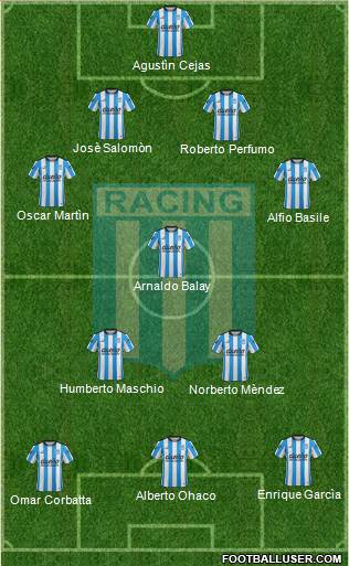 Racing Club Formation 2016