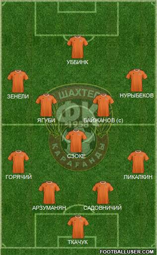 Shakhter Karagandy Formation 2016