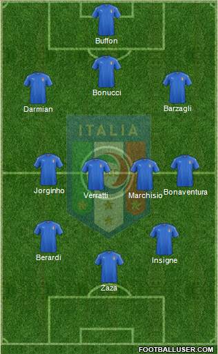 Italy Formation 2016