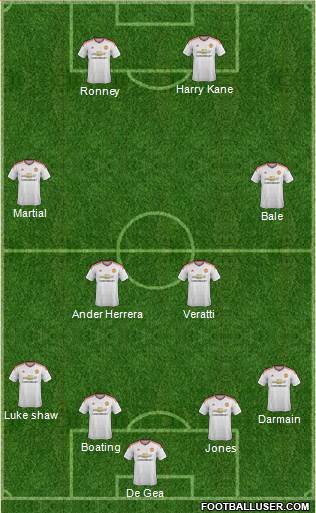 Manchester United Formation 2016