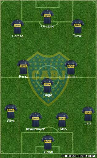 Boca Juniors Formation 2016