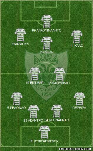 Doxa THOI Katokopias Formation 2016
