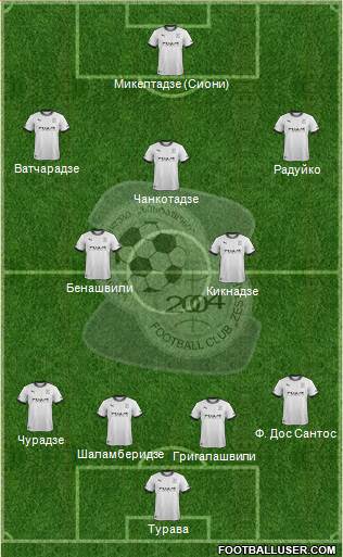FC Zestafoni Formation 2016