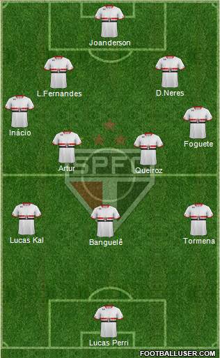 São Paulo FC Formation 2016