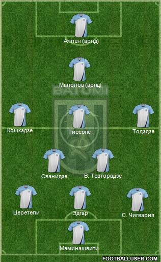 Dinamo Batumi Formation 2016