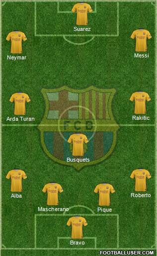 F.C. Barcelona Formation 2016