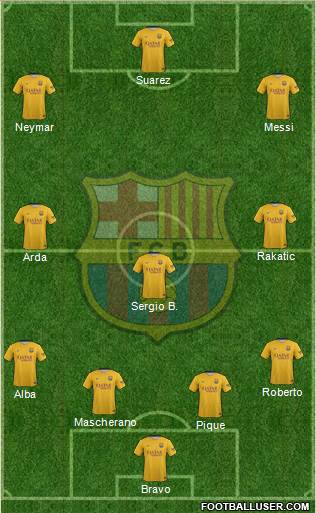 F.C. Barcelona Formation 2016