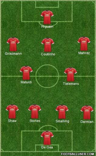 Manchester United Formation 2016