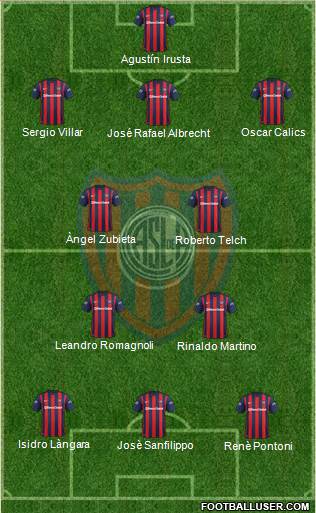 San Lorenzo de Almagro Formation 2016