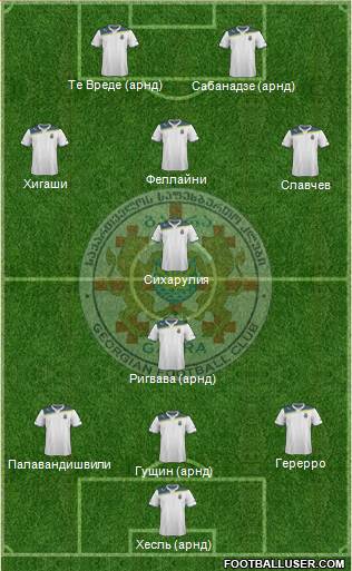 FC Gagra Formation 2016
