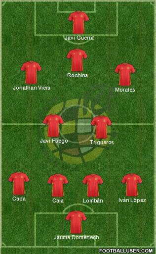 Spain Formation 2016