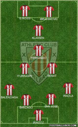Athletic Club Formation 2016