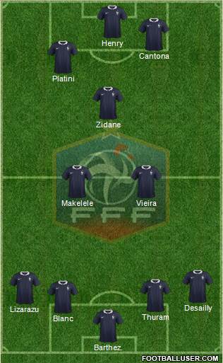 France Formation 2016