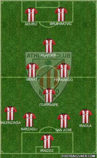 Athletic Club Formation 2016