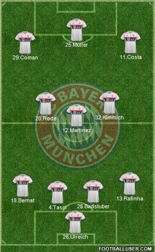 FC Bayern München Formation 2016
