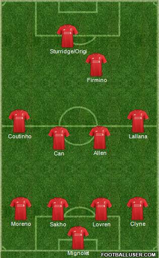 Liverpool Formation 2016