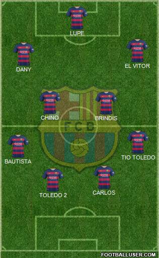 F.C. Barcelona Formation 2016