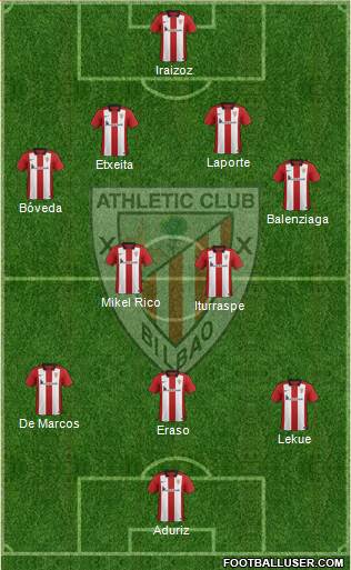 Athletic Club Formation 2016