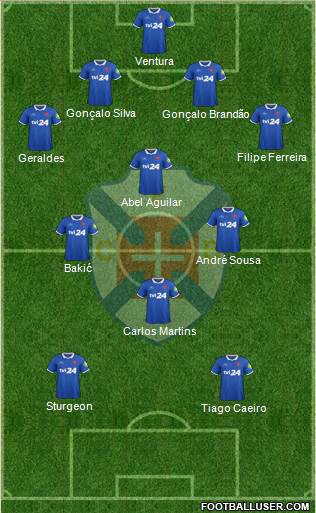 C.F. Os Belenenses - SAD Formation 2016