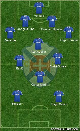 C.F. Os Belenenses - SAD football formation