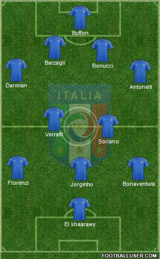 Italy Formation 2016