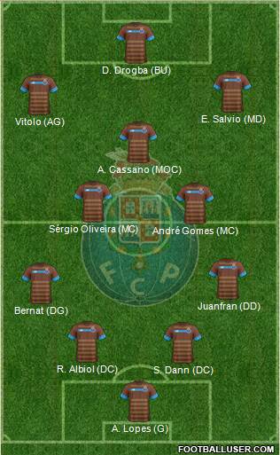 Futebol Clube do Porto - SAD Formation 2016