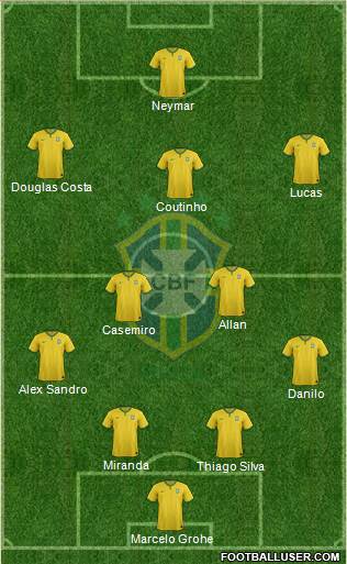 Brazil Formation 2016
