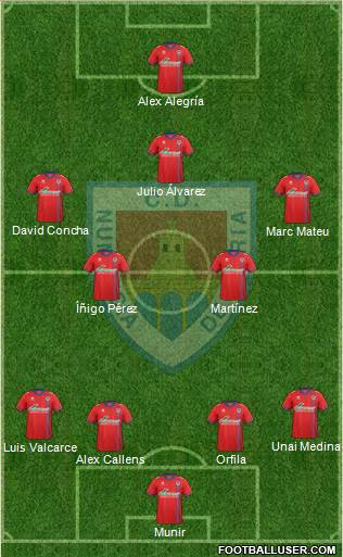 C.D. Numancia S.A.D. Formation 2016