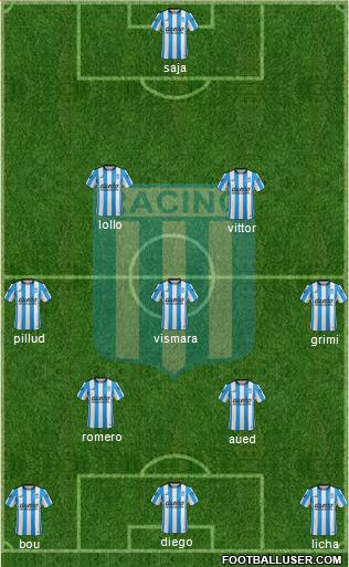 Racing Club Formation 2016