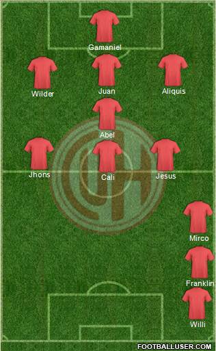 CS Unión Huaral Formation 2016