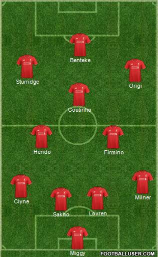 Liverpool Formation 2016