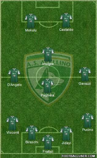 Avellino Formation 2016