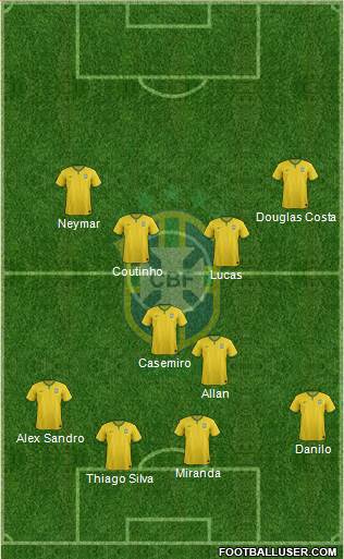 Brazil Formation 2016